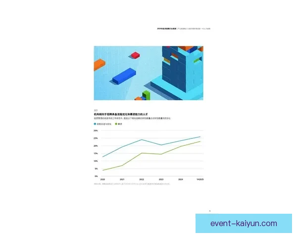 Rodri 商业价值分析显示其在市场中的持续提升态势