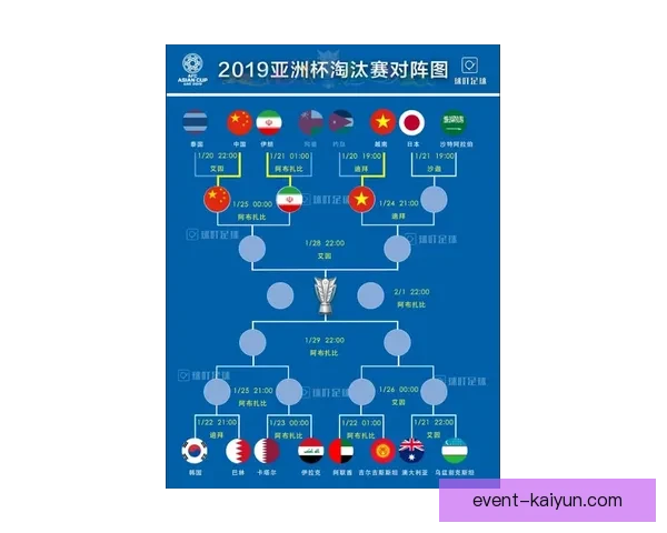 中国足球决赛：球队表现分析及未来发展趋势解读